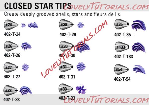 ��������: Closed Star Decorating Tips.jpg
����������: 164

������: 512.7 ��