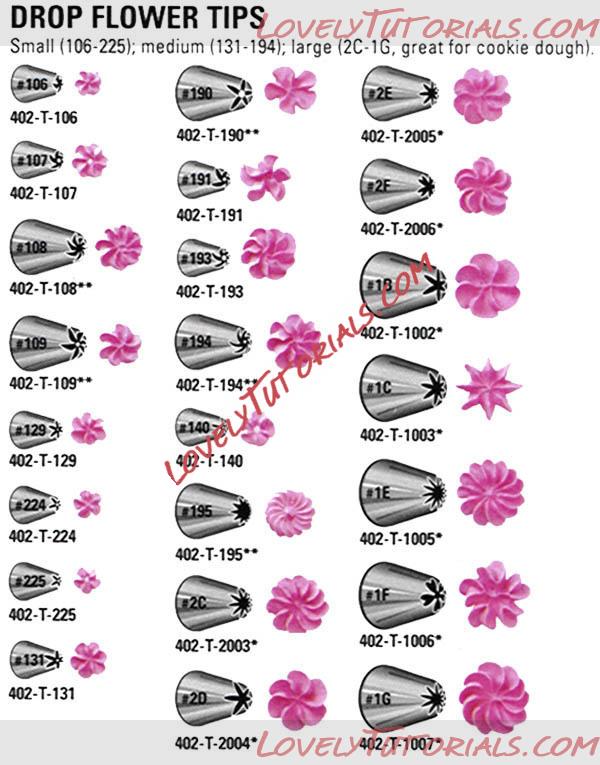 ��������: Drop Flower Decorating Tips.jpg
����������: 166

������: 512.7 ��