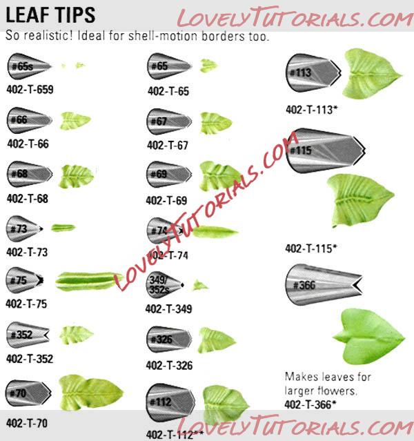 : leaf decorating tips.jpg
: 155

: 512.7 