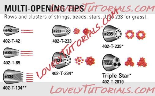 : Multi-Opening Decorating Tips.jpg
: 160

: 512.7 