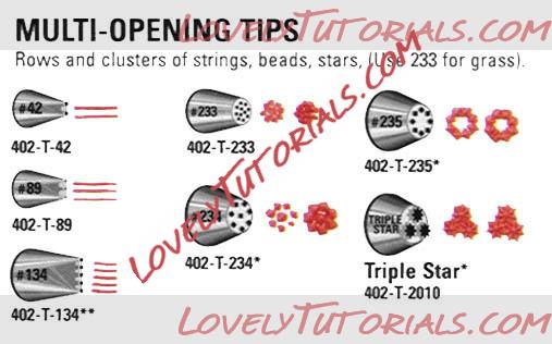 ��������: Multi-Opening Decorating Tips.jpg
����������: 160

������: 512.7 ��