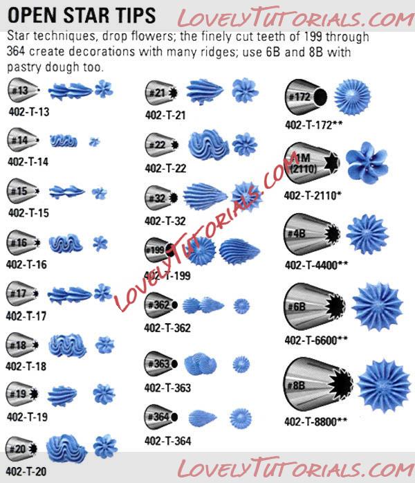 ��������: Open Star Decorating Tips.jpg
����������: 159

������: 512.7 ��