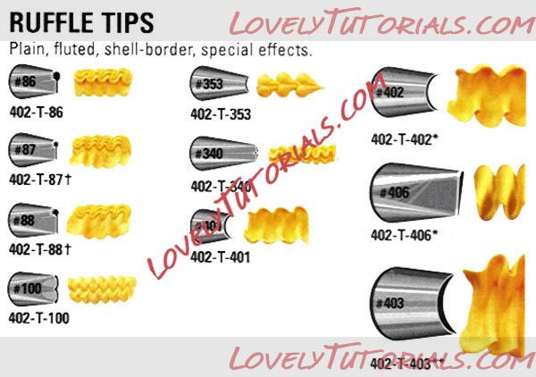 ��������: Ruffle Decorating Tips.jpg
����������: 148

������: 512.7 ��