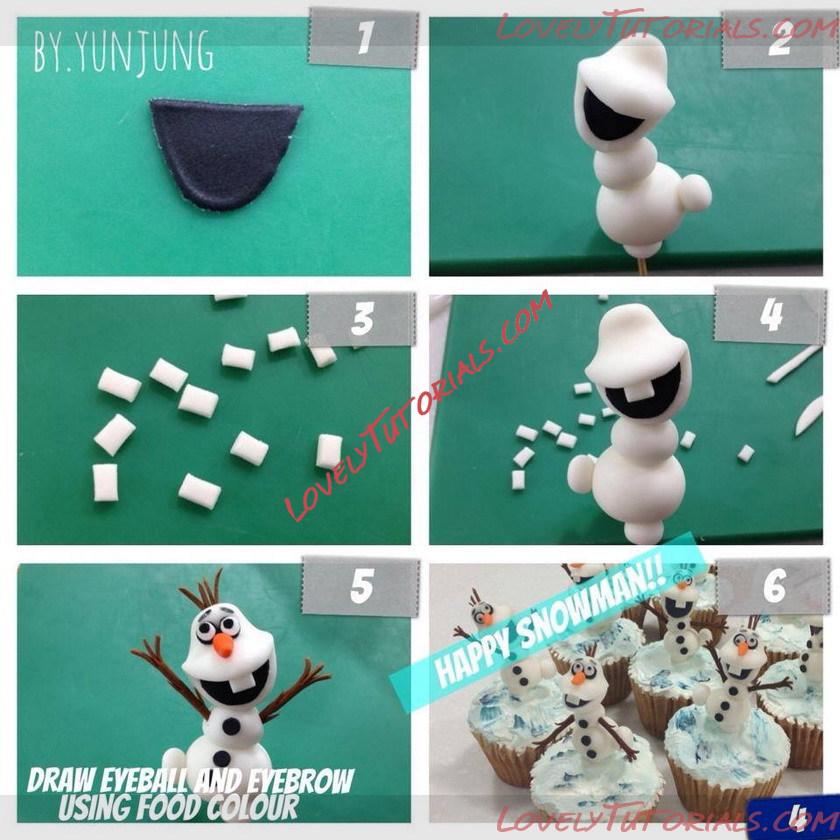 Название: Happy Snowman Character Topper - Olaf Tutorial Eyeball Eyebrow Using Food Color Steps 1-6.jpg
Просмотров: 5

Размер: 154.1 Кб