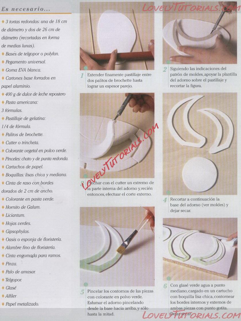 Название: Decorar Tortas 017.jpg
Просмотров: 4

Размер: 263.2 Кб