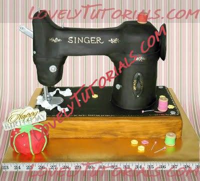 Название: sewing cake.jpg
Просмотров: 3

Размер: 37.1 Кб